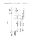 BATTERY POWER SUPPLY DEVICE AND METHOD OF CONTROLLING POWER OF THE SAME diagram and image