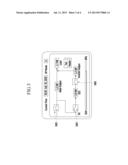 BATTERY POWER SUPPLY DEVICE AND METHOD OF CONTROLLING POWER OF THE SAME diagram and image