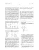 PASTE AND POLYMER TRANSDUCER INCLUDING COATING FILM FORMED FROM SAME AS     ELECTROLYTE FILM OR ELECTRODE FILMS diagram and image