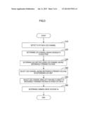 LIGHT EMITTING DEVICE, DISPLAY DEVICE AND METHOD OF DRIVING LIGHT EMITTING     DEVICE diagram and image