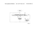 ELECTRIC POWER TOOL diagram and image