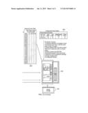 BATTERY CHARGING diagram and image