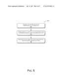 LOW-DROPOUT REGULATOR OVERSHOOT CONTROL diagram and image