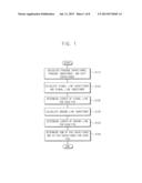 PACKAGE TEST DEVICES HAVING A PRINTED CIRCUIT BOARD diagram and image