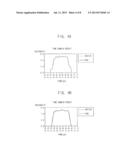 PACKAGE TEST DEVICES HAVING A PRINTED CIRCUIT BOARD diagram and image