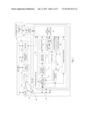 RFID DRIVE MANAGEMENT FACILITY diagram and image