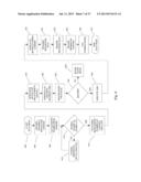 RFID DRIVE MANAGEMENT FACILITY diagram and image