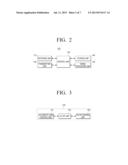 ELECTRONIC APPARATUS AND METHOD FOR DETECTING INFORMATION USING THE SAME diagram and image