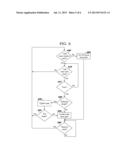 MANAGING A POTENTIAL CHOKING CONDITION WITH A MONITORING SYSTEM diagram and image