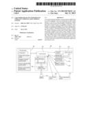 CAR STEREO HEAD UNIT WITH BUILT-IN WIRELESS COMMUNICATION MODULE SYSTEM diagram and image