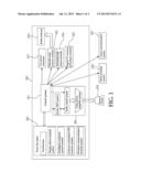 CAR STEREO HEAD UNIT WITH BUILT-IN WIRELESS COMMUNICATION MODULE SYSTEM diagram and image