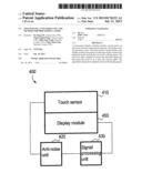 TOUCH PANEL, ANTI-NOISE UNIT AND METHOD FOR PROCESSING A NOISE diagram and image