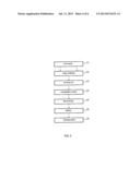 TOUCH PANEL, ANTI-NOISE UNIT AND METHOD FOR PROCESSING A NOISE diagram and image