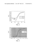 TOUCH-SENSING DISPLAY APPARATUS diagram and image