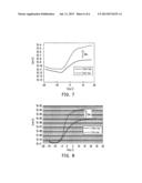 TOUCH-SENSING DISPLAY APPARATUS diagram and image