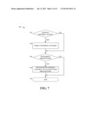 TOUCH-ENABLED REMOTE CONTROL diagram and image