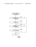 INFORMATION PROCESSOR diagram and image