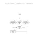 INPUT DEVICE AND METHOD FOR TOUCH POSITION CALCULATION diagram and image