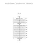 INPUT DEVICE AND METHOD FOR TOUCH POSITION CALCULATION diagram and image