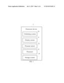 ELECTRONIC DEVICE AND METHOD FOR UNLOCKING DISPLAY SCREEN OF ELECTRONIC     DEVICE diagram and image