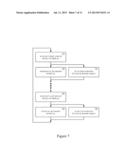 TOUCH-SCREEN INPUT/OUTPUT DEVICE TOUCH SENSING TECHNIQUES diagram and image