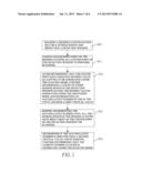 METHOD OF DETECTING FLOATING MODE OF A TOUCH PANEL diagram and image