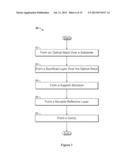 LIGHT GUIDE WITH AT LEAST PARTIALLY NON-TRANSMISSIVE COATING ON LEDGE     REGION diagram and image