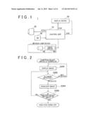 SURROUNDING IMAGE DISPLAY SYSTEM AND SURROUNDING IMAGE DISPLAY METHOD FOR     VEHICLE diagram and image