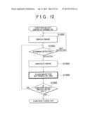 SURROUNDING IMAGE DISPLAY SYSTEM AND SURROUNDING IMAGE DISPLAY METHOD FOR     VEHICLE diagram and image