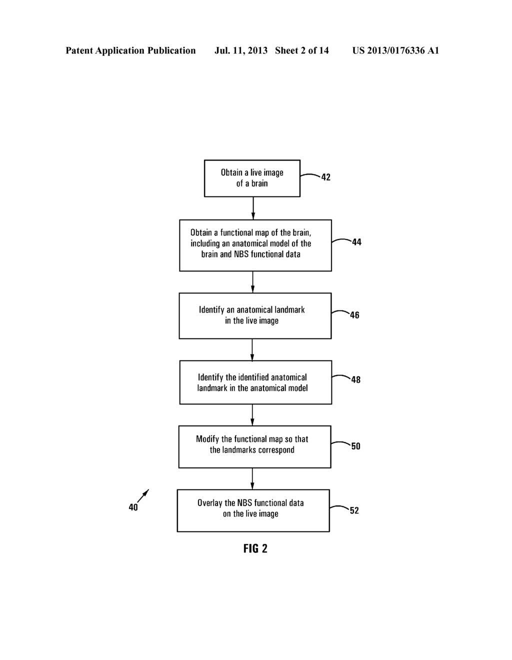 METHOD OF AND SYSTEM FOR OVERLAYING NBS FUNCTIONAL DATA ON A LIVE IMAGE OF     A BRAIN - diagram, schematic, and image 03