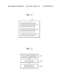 METHOD AND APPARATUS FOR MANAGING CONTENT, AND COMPUTER READABLE RECORDING     MEDIUM HAVING RECORDED THEREON A PROGRAM FOR EXECUTING THE CONTENT     MANAGEMENT METHOD diagram and image