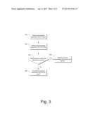 Input Pointer Delay and Zoom Logic diagram and image