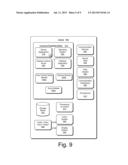 Input Pointer Delay and Zoom Logic diagram and image