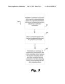 Orchestrating an Exchange of Conferencing Transmissions diagram and image