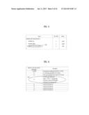 DIGITAL RECEIVER AND METHOD FOR PROCESSING 3D CONTENTS IN DIGITAL RECEIVER diagram and image