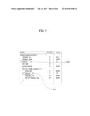 DIGITAL RECEIVER AND METHOD FOR PROCESSING 3D CONTENTS IN DIGITAL RECEIVER diagram and image