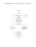 DIGITAL RECEIVER AND METHOD FOR PROCESSING 3D CONTENTS IN DIGITAL RECEIVER diagram and image