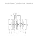 AUTOMATIC CALIBRATION OF PTZ CAMERA SYSTEM diagram and image