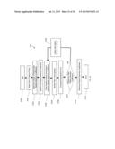 AUTOMATIC CALIBRATION OF PTZ CAMERA SYSTEM diagram and image