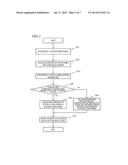 IMAGE PROCESSING APPARATUS, IMAGE CAPTURING APPARATUS, AND PROGRAM diagram and image