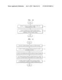 REFERENCE IMAGE SETTING APPARATUS AND METHOD, AND IMAGE STABILIZING     APPARATUS INCLUDING THE SAME diagram and image