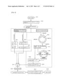 Image Processing Method diagram and image