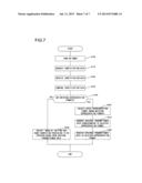 CAMERA BODY AND INTERCHANGEABLE LENS diagram and image