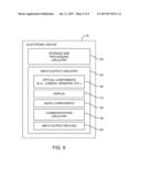 Displays with Liquid Crystal Shutters diagram and image