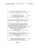 Aligning and Assembling Method of Stereoscopic Display Device diagram and image