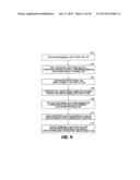 DUAL WINDOW PROCESSING SCHEMES FOR SPECTROSCOPIC OPTICAL COHERENCE     TOMOGRAPHY (OCT) AND FOURIER DOMAIN LOW COHERENCE INTERFEROMETRY diagram and image