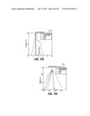 DUAL WINDOW PROCESSING SCHEMES FOR SPECTROSCOPIC OPTICAL COHERENCE     TOMOGRAPHY (OCT) AND FOURIER DOMAIN LOW COHERENCE INTERFEROMETRY diagram and image