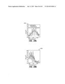 DUAL WINDOW PROCESSING SCHEMES FOR SPECTROSCOPIC OPTICAL COHERENCE     TOMOGRAPHY (OCT) AND FOURIER DOMAIN LOW COHERENCE INTERFEROMETRY diagram and image