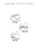 DUAL WINDOW PROCESSING SCHEMES FOR SPECTROSCOPIC OPTICAL COHERENCE     TOMOGRAPHY (OCT) AND FOURIER DOMAIN LOW COHERENCE INTERFEROMETRY diagram and image