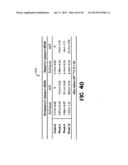 DUAL WINDOW PROCESSING SCHEMES FOR SPECTROSCOPIC OPTICAL COHERENCE     TOMOGRAPHY (OCT) AND FOURIER DOMAIN LOW COHERENCE INTERFEROMETRY diagram and image